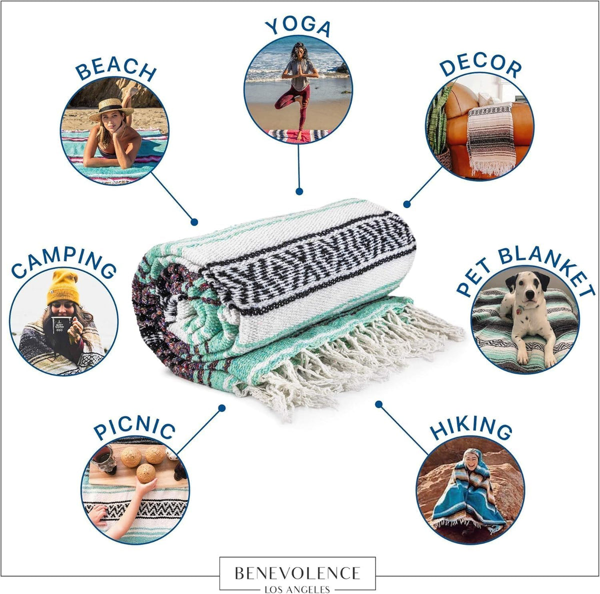 Authentic Handwoven Mexican Blanket | Yoga Blankets, Outdoor, Picnic, Beach, Camping | Equestrian Saddle | Serape 50X70 Inches - Mint, Pack of 1